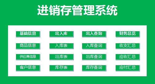 苔藓绿进销存管理系统excel模板