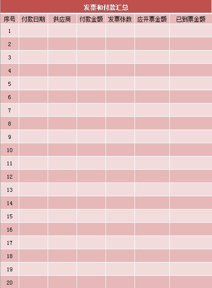 发票和付款汇总excel表格模板