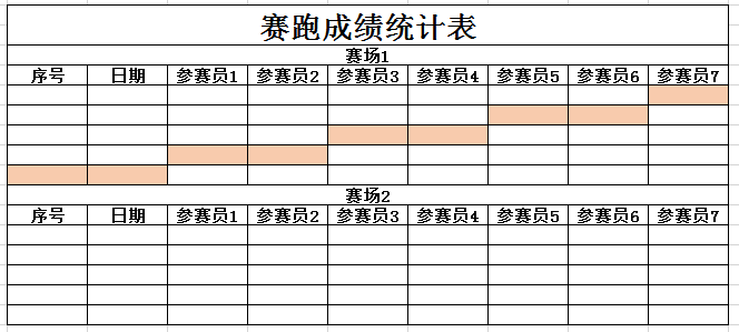 赛跑成绩统计表3 excel模板