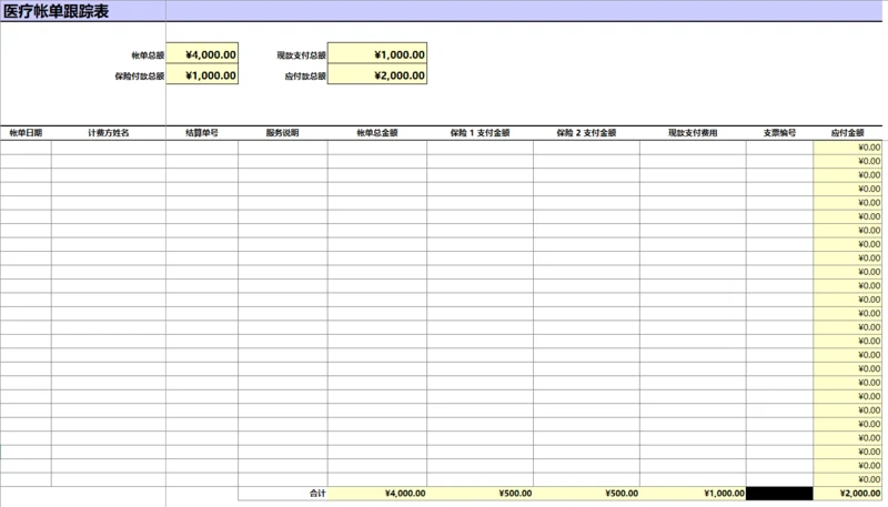 患者医疗账单跟踪表-Excel图表模板