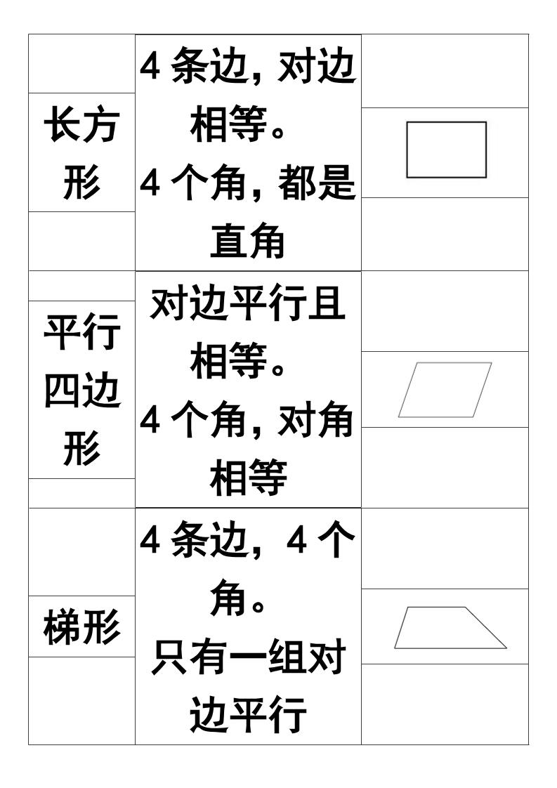 【2025秋新版】一年级上册认识图形知识点-一上数学