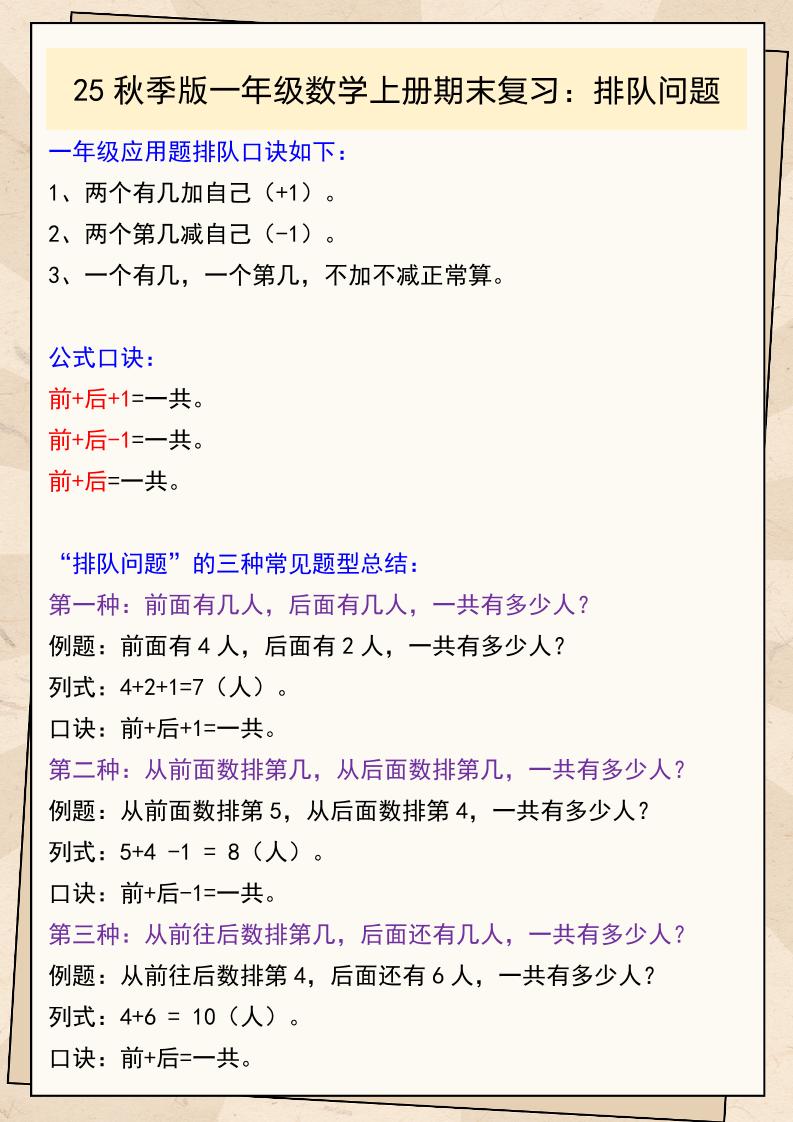 【2025秋新版】一年级数学上册期末复习：排队问题