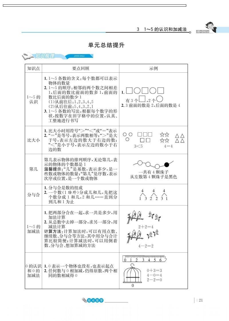 一上数学_3单元知识总结
