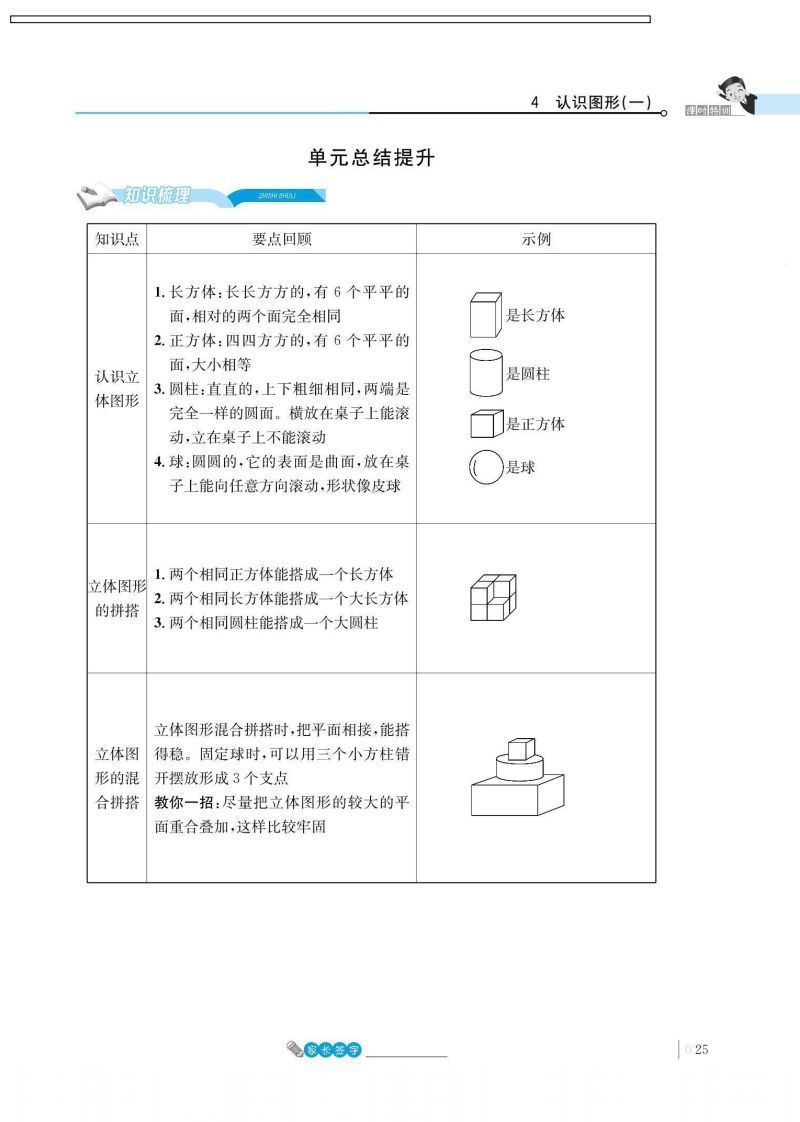一上数学_4单元知识总结