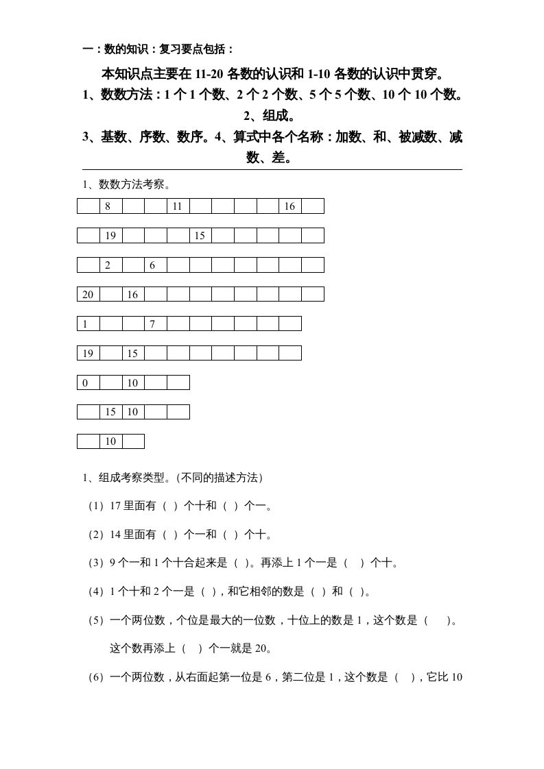 一年级数学上册专题训练---填空题（苏教版）