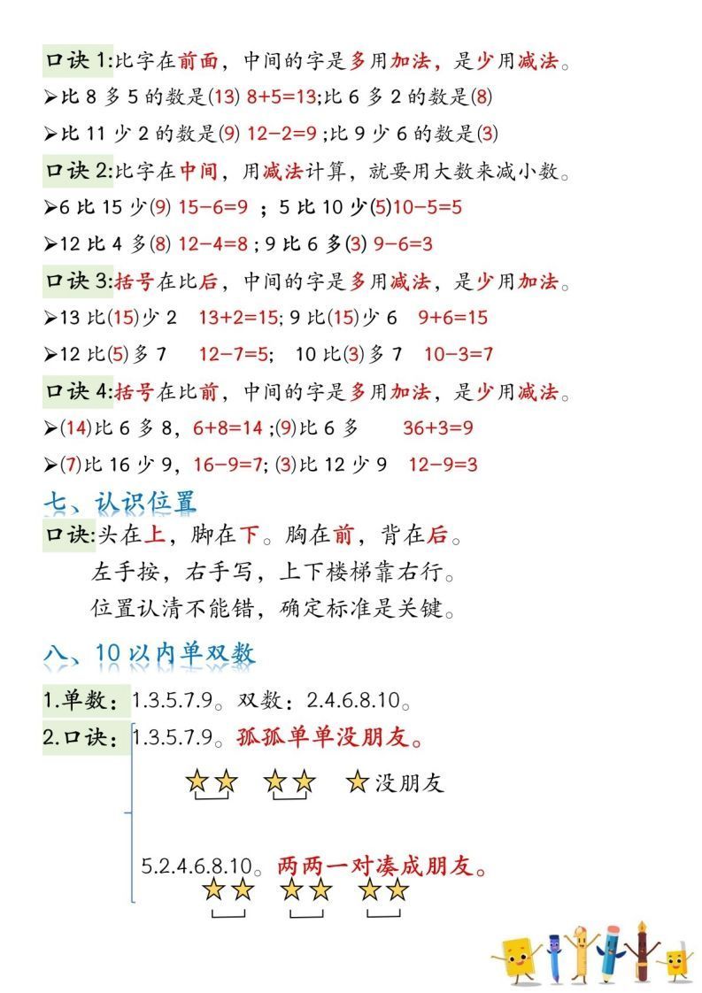一年级数学上册必背知识口诀