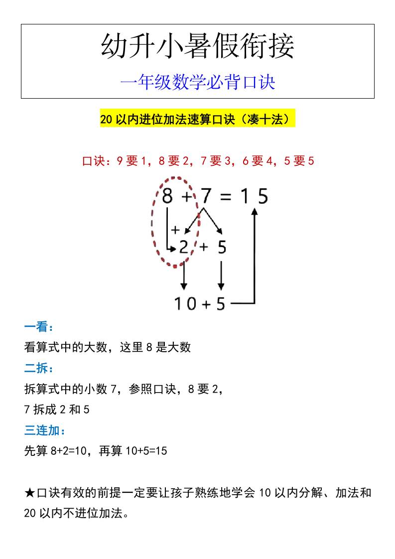 幼升小暑假衔接一年级数学必背口诀