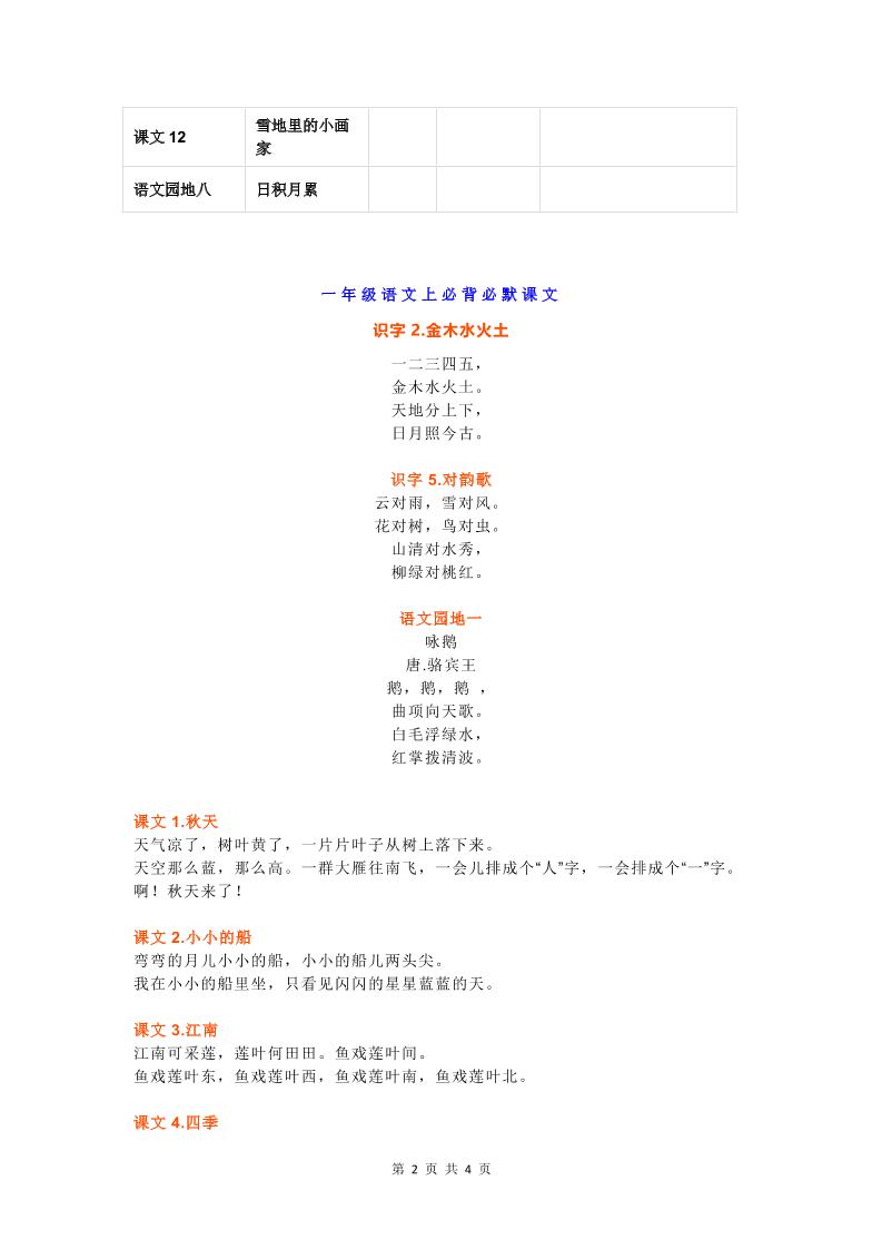 【2025秋新版】部编版一年级语文上册《必背必默课文》