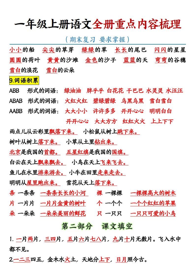 【全册重点知识点汇总】一上语文