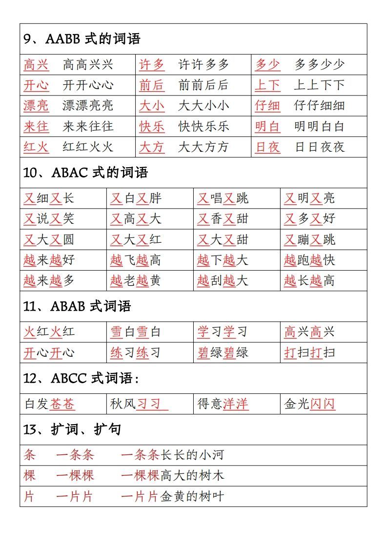 【期末重点考点总结词语积累汇总】一上语文