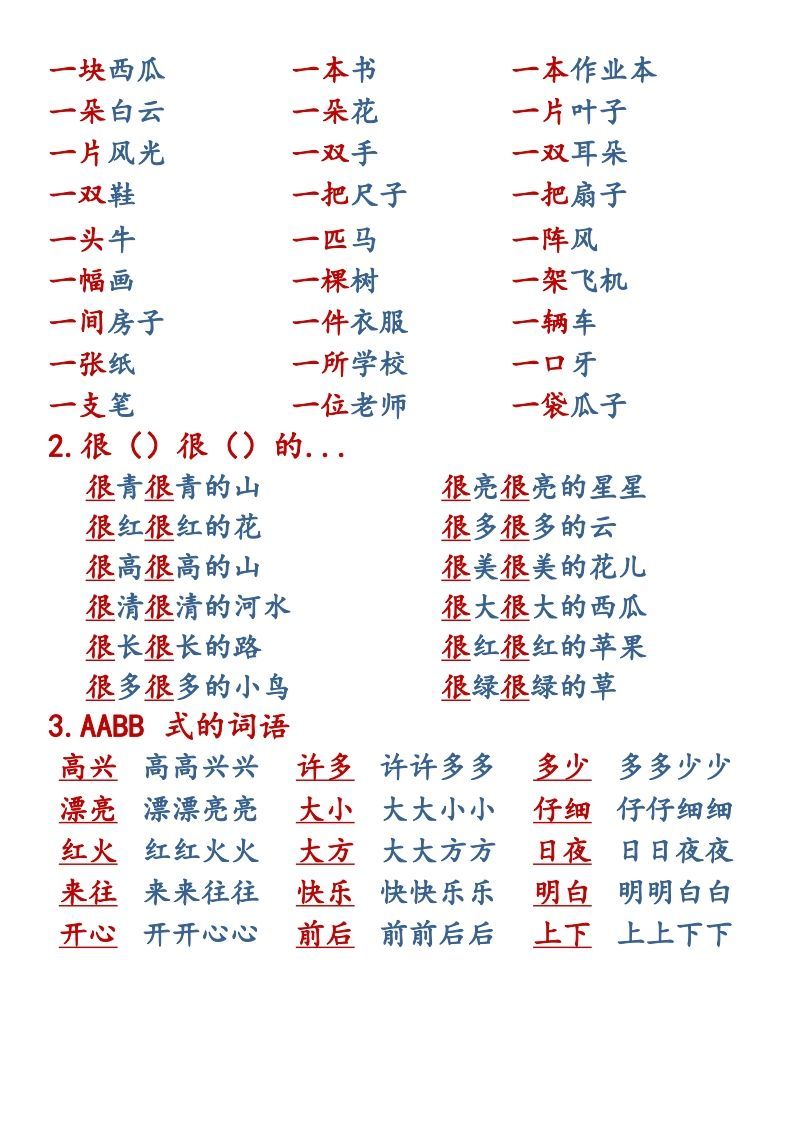 【语文知识点重点汇总】一上