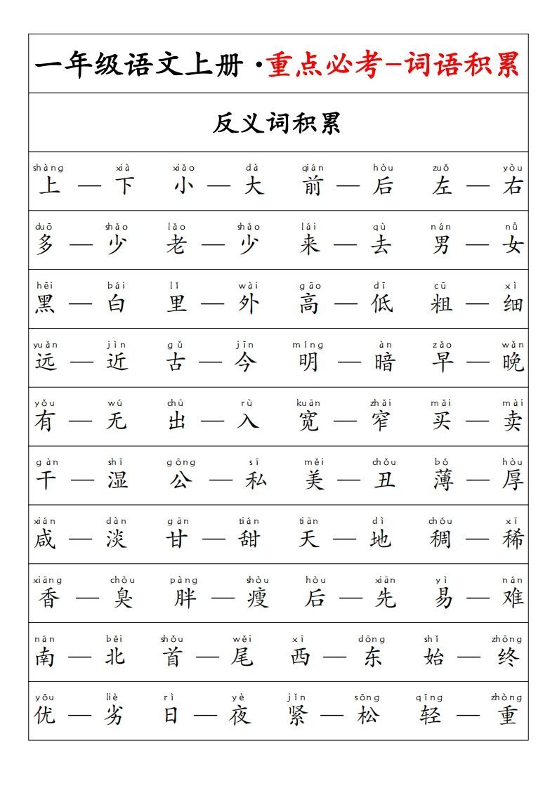 【重点必考词语积累】一上语文