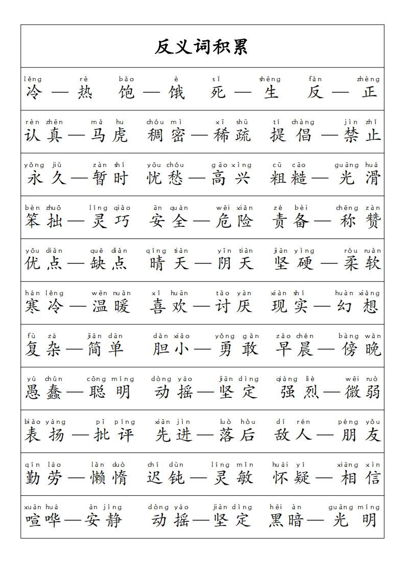 【重点必考词语积累】一上语文