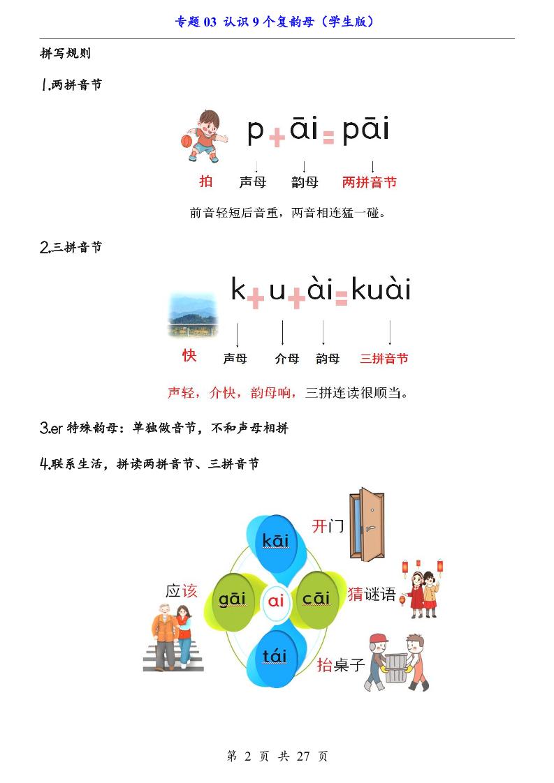 一上语文-专题03认识9个复韵母（知识+训练）