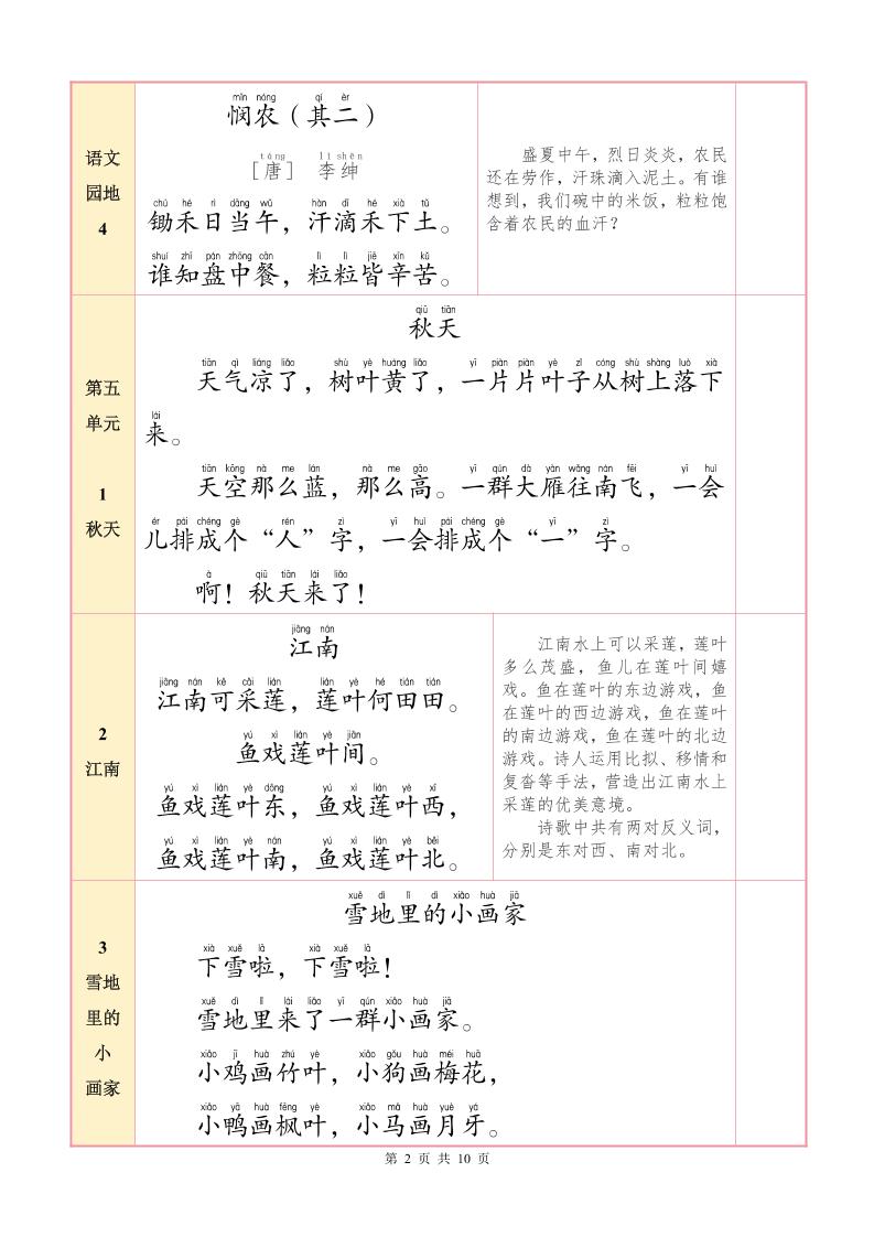 一上语文【25秋-必背内容+默写表】