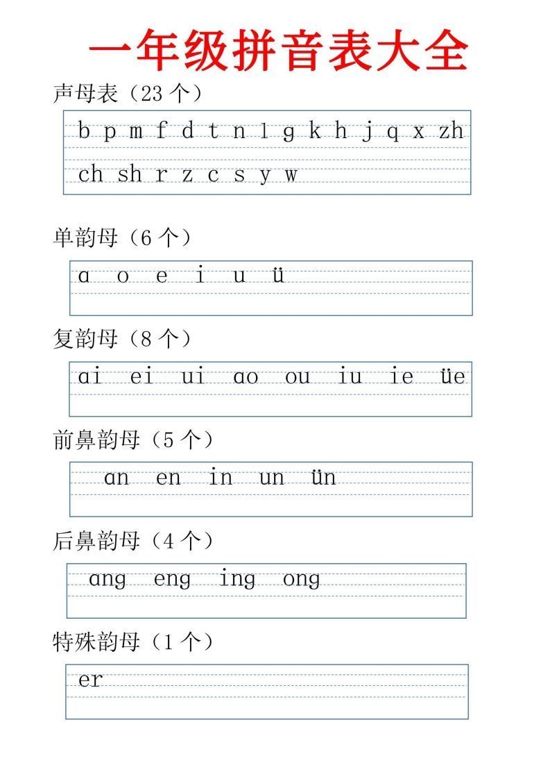 一年级上册语文jqx与ü练习题