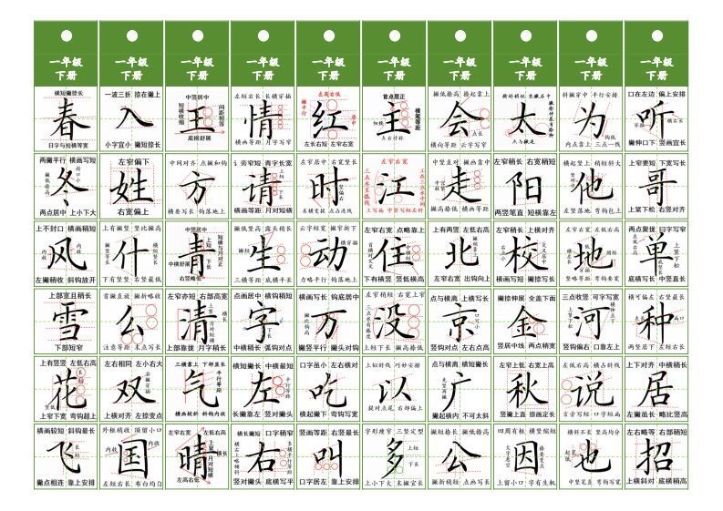 一年级上册语文同步精讲字卡（共6页）