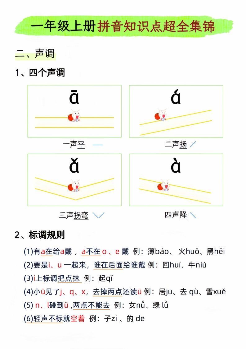 一年级上册语文拼音知识点超全集锦_
