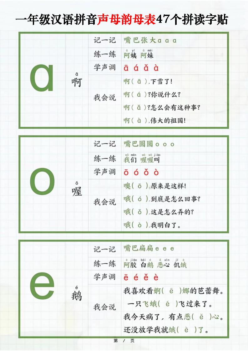 一年级汉语拼音声母韵母表47个拼读字贴（16页）-一上语文
