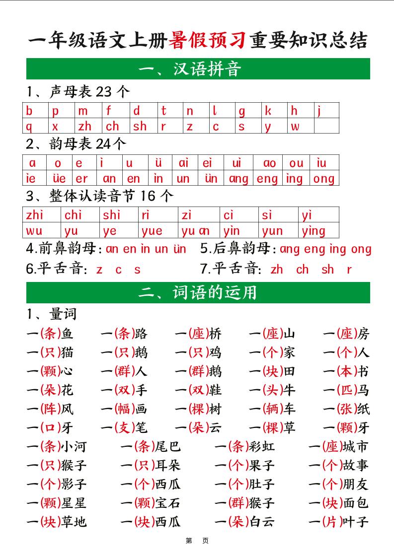 新一上语文暑假预习重要知识总结（8页）