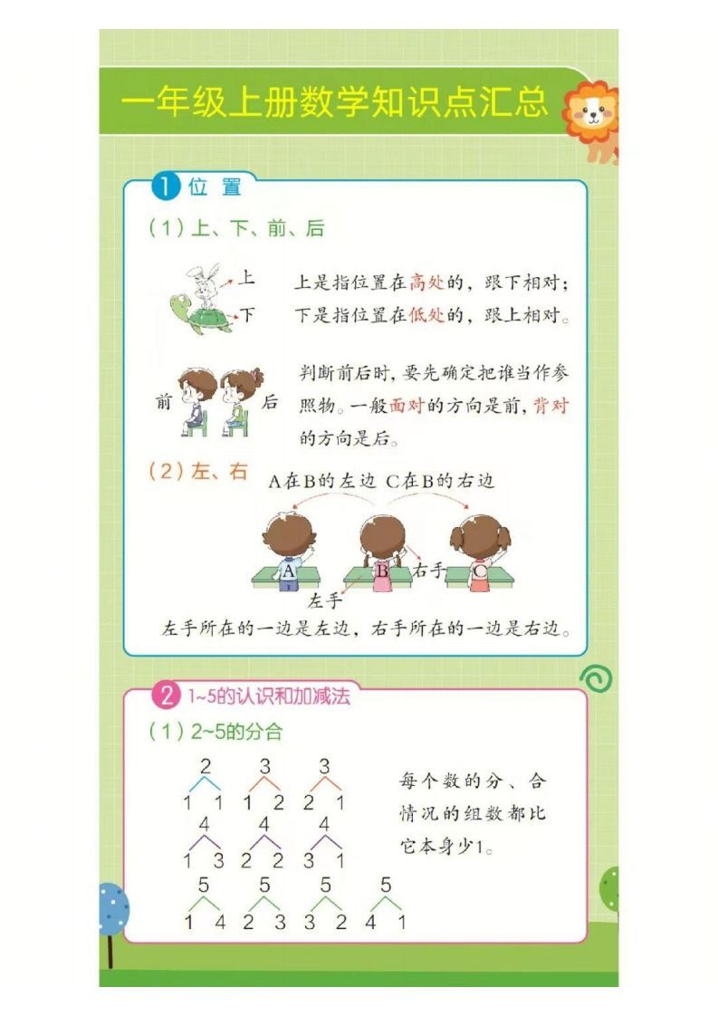 ❤一年级上册数学知识点汇总RJ