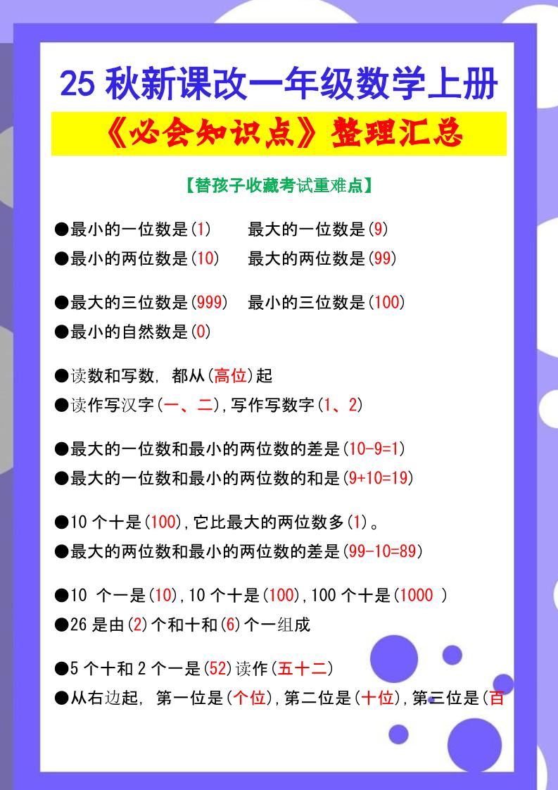 【2025秋新版】一年级数学上册《必会知识点》整理汇总