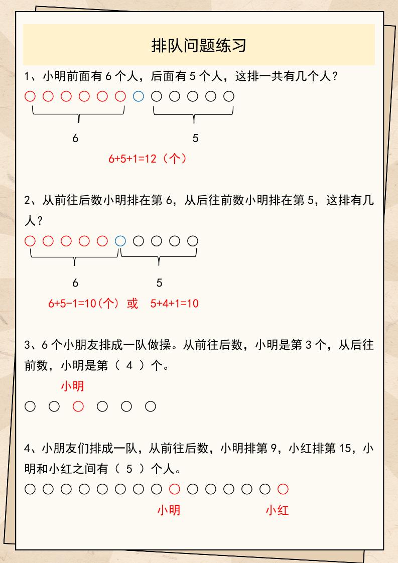 【2025秋新版】一年级数学上册期末复习：排队问题