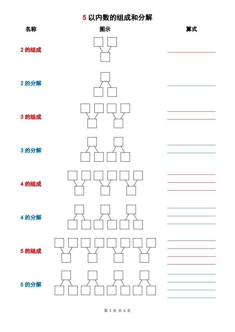 一上数学【10以内数的组成与分解】