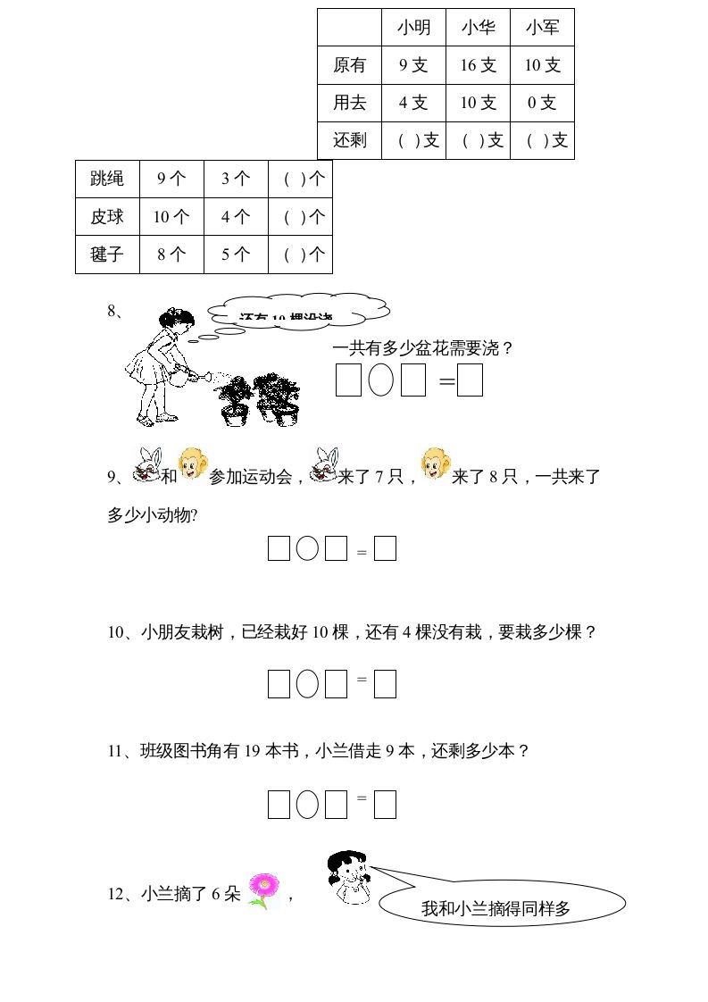 一年级数学上册专题训练---应用题练习卷（苏教版）