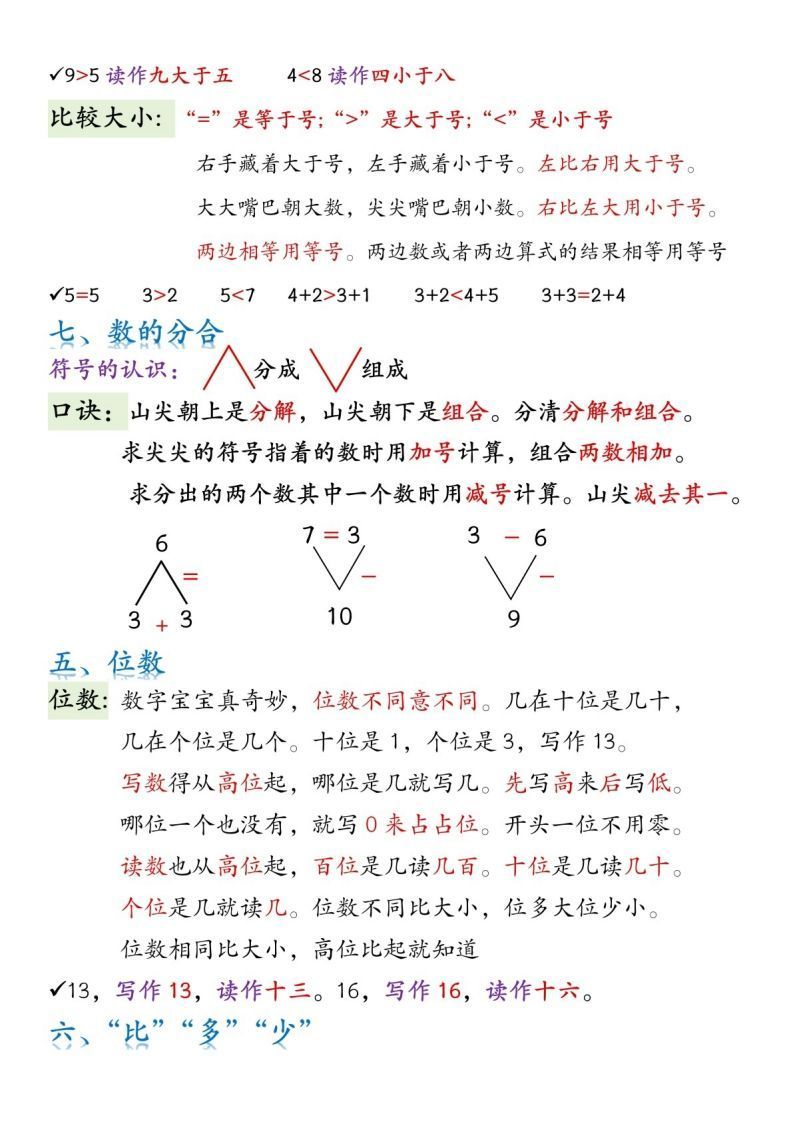 一年级数学上册必背知识口诀