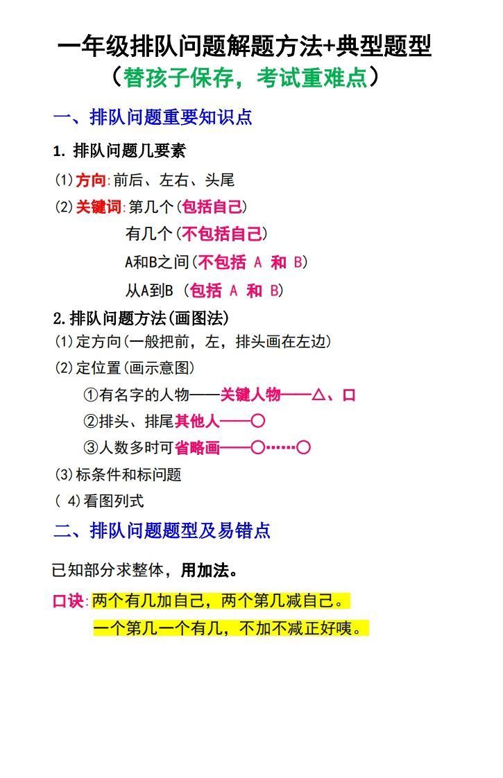 一年级数学上册排队问题解题方法+典型题型