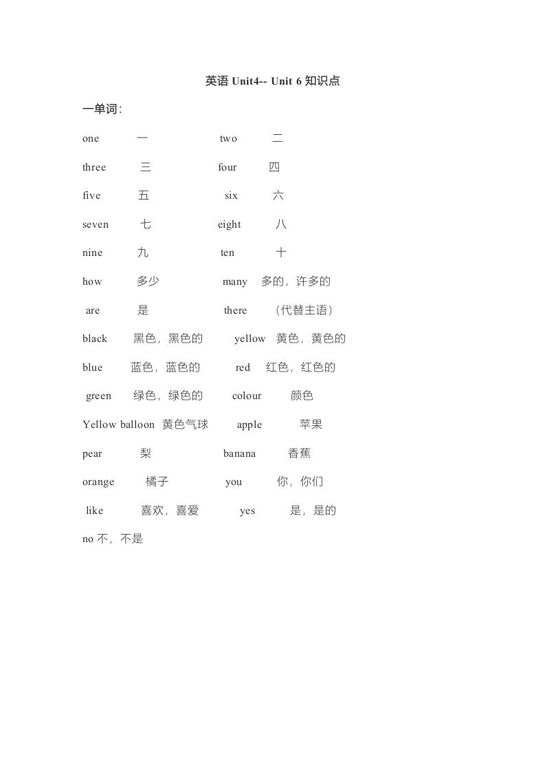 一年级英语上册单元知识点（人教一起点）