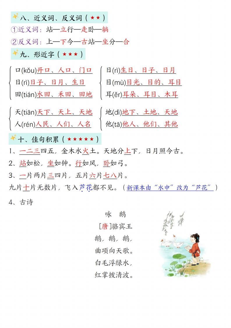 24新版一年级语文上册1-2单元知识点汇总