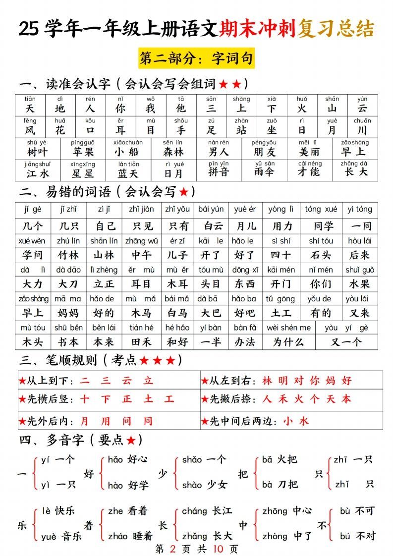 25学年一上语文期末冲刺复习总结