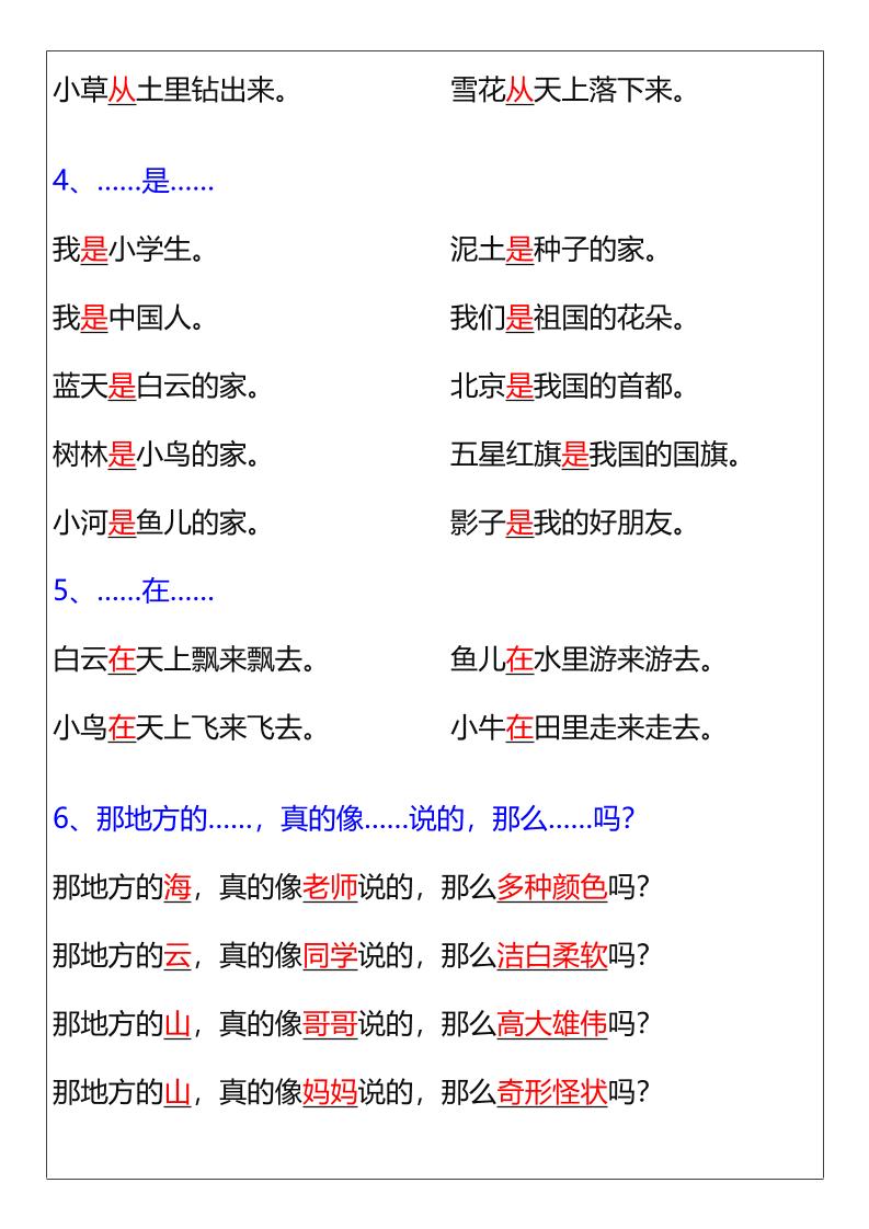 【2025秋新版】一年级语文上册——重点必背仿写句子