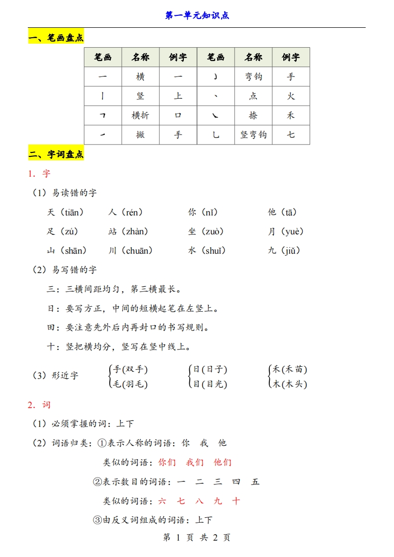 【24新教材】一上语文第1单元知识点梳理