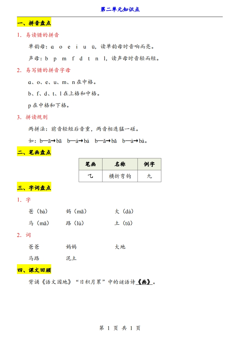 【24新教材】一上语文第2单元知识点梳理