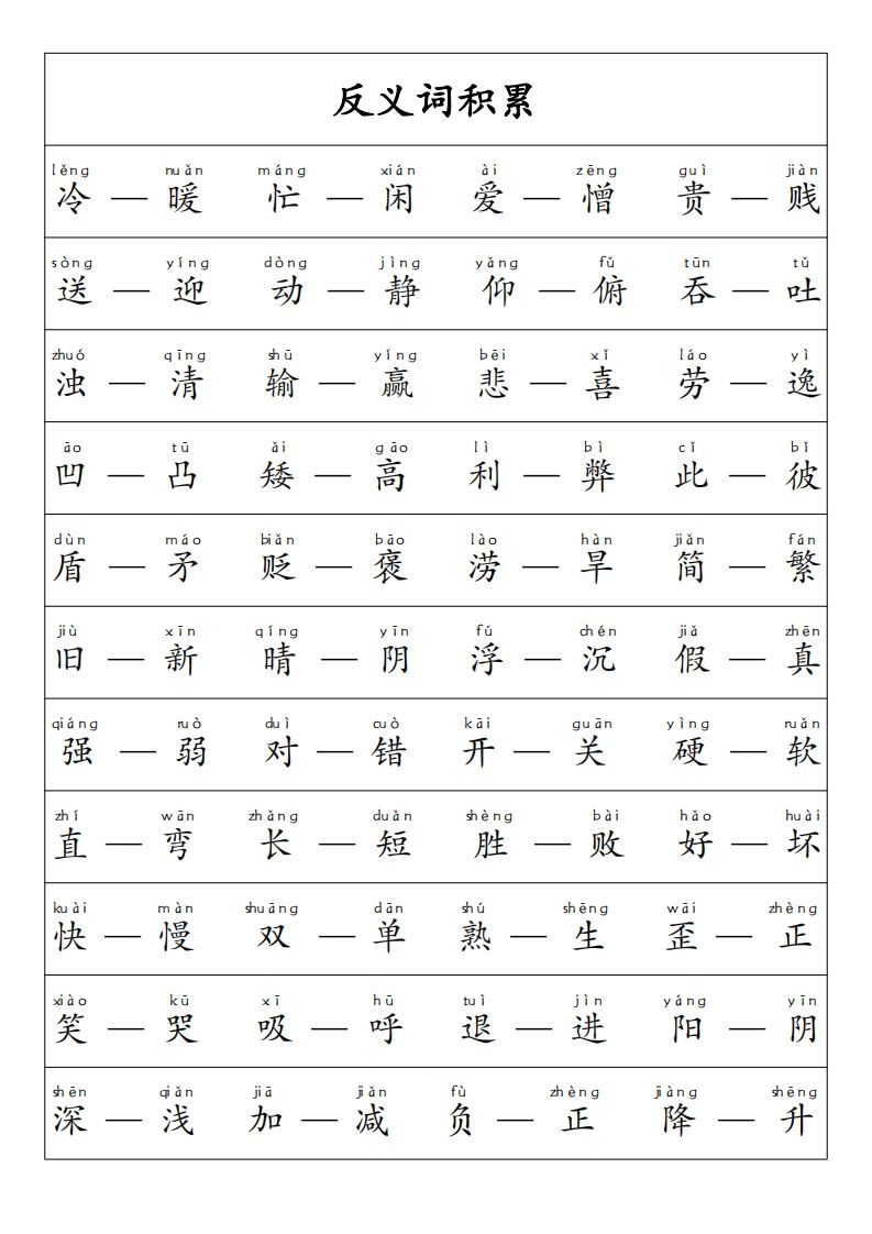 【重点必考词语积累】一上语文