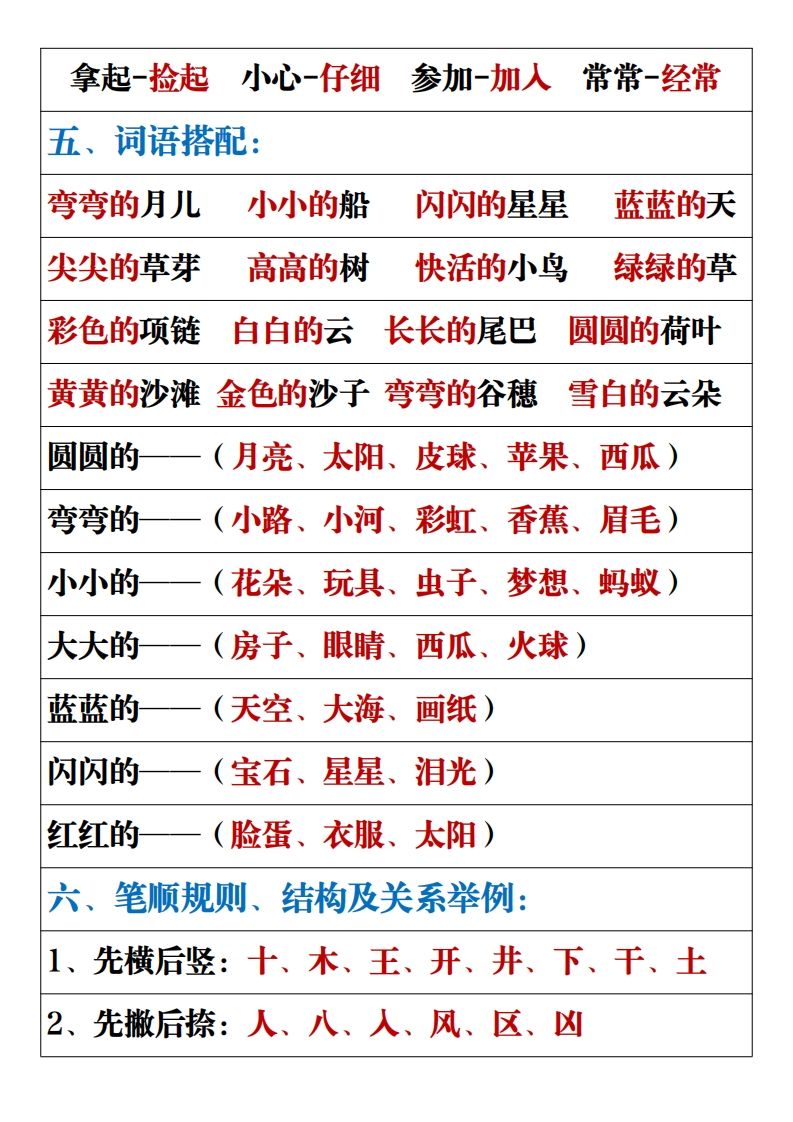 【重点易考复习总结】一上语文