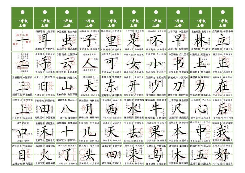 一年级上册语文同步精讲字卡（共6页）