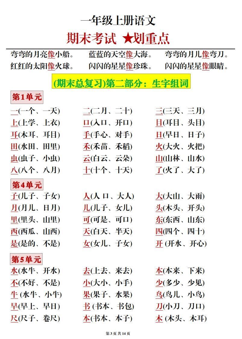 一年级上册语文期末考试划重点