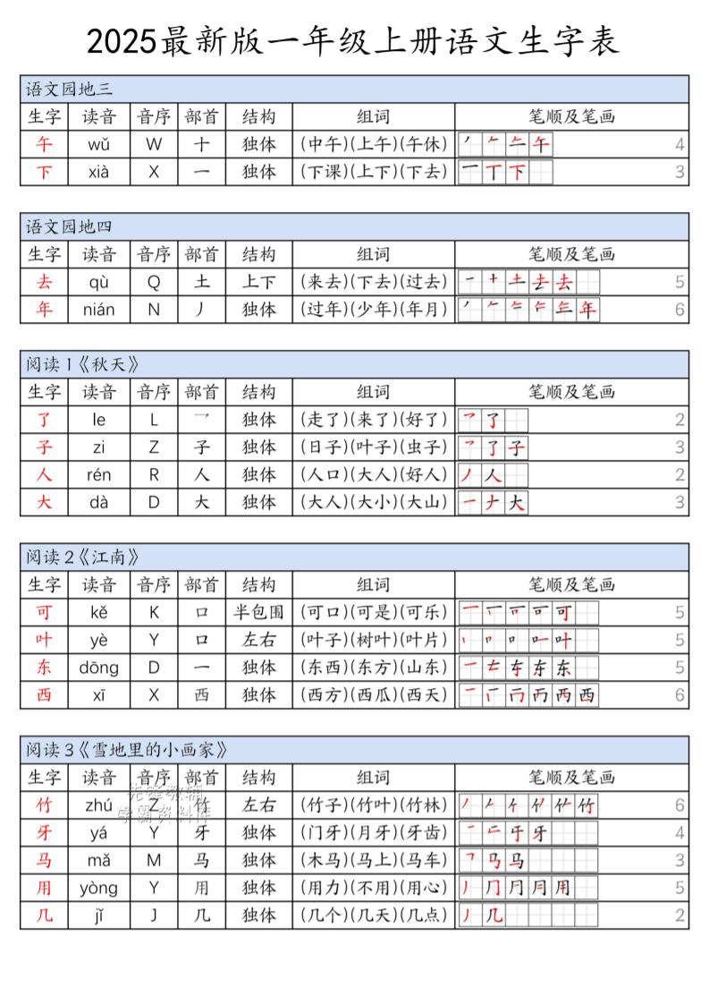 一年级上语文上册生字表