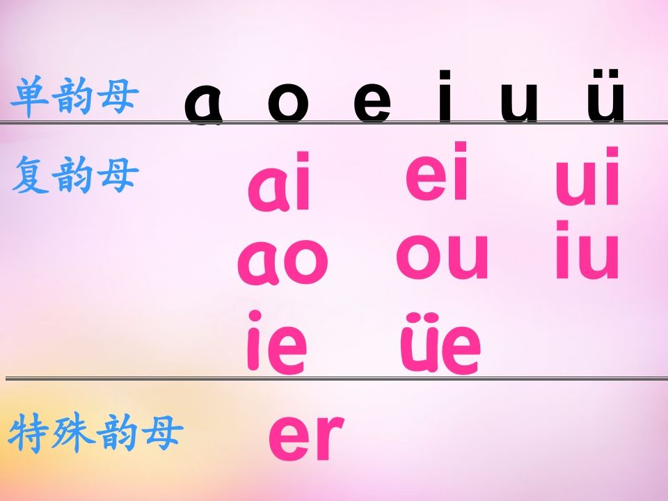 一年级语文上册12.aneninunün课件5（部编版）
