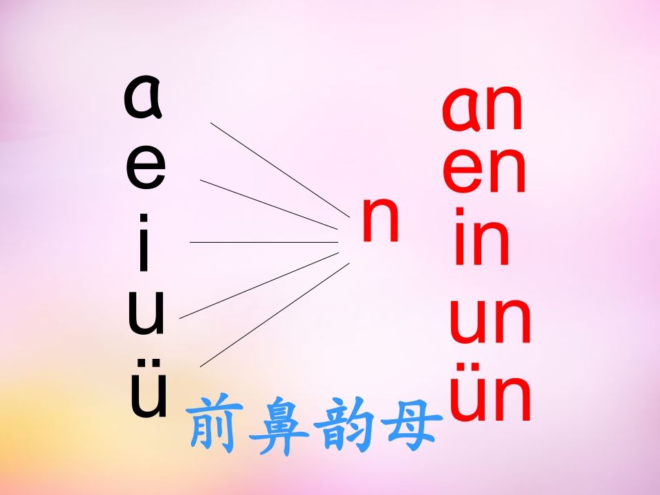 一年级语文上册12.aneninunün课件5（部编版）