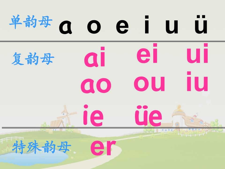 一年级语文上册12.aneninunün课件6（部编版）
