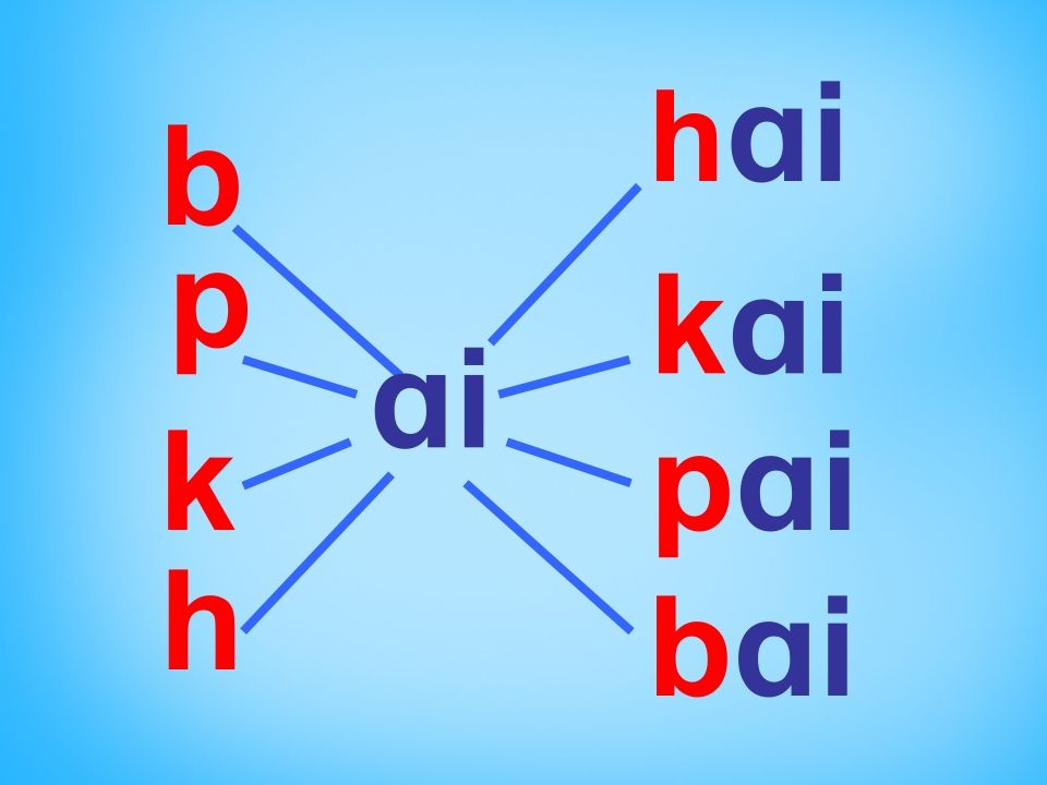 一年级语文上册9.aieiui课件2（部编版）