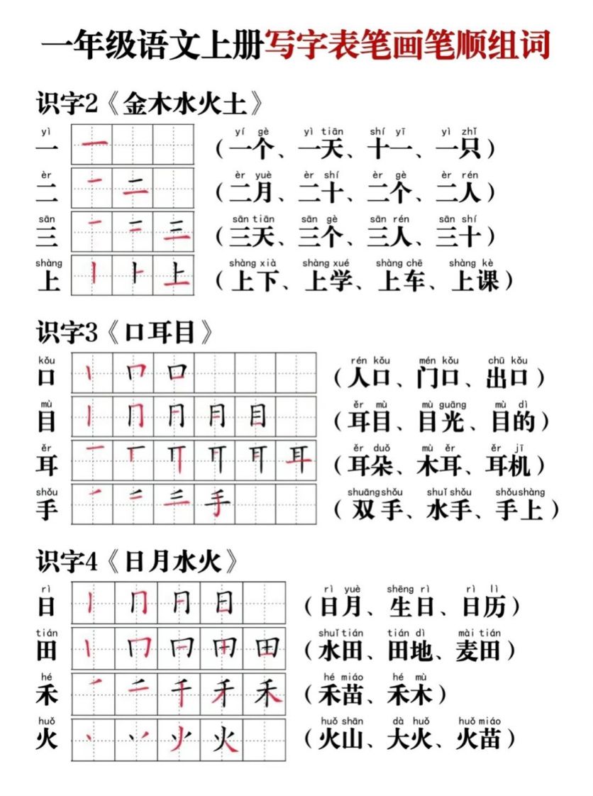 一年级语文上册写字表笔画笔顺组词