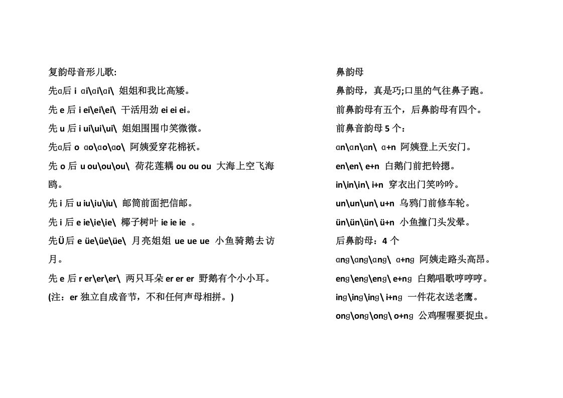 一年级语文上册复韵母音形儿歌（部编版）