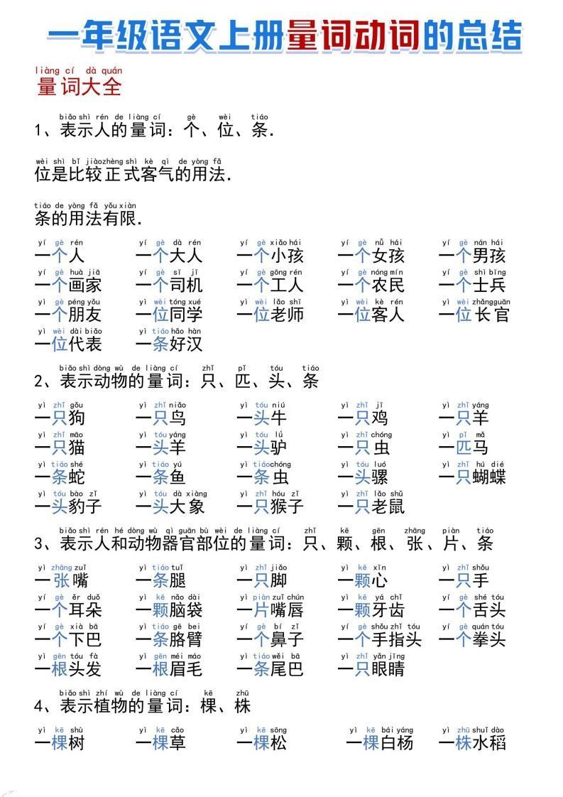 一年级语文上册量词动词的总结