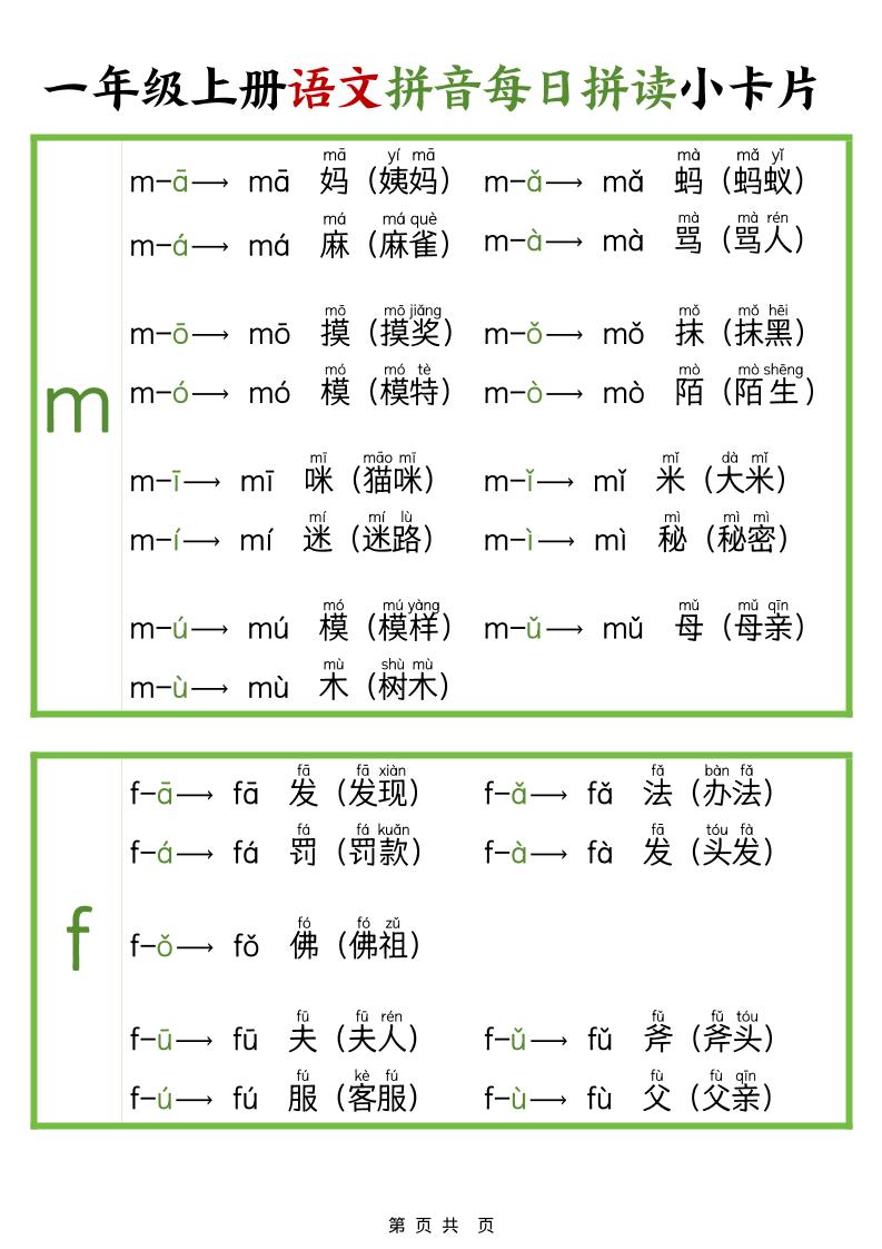 新版一上语文拼音每日拼读小卡片（完整11页）